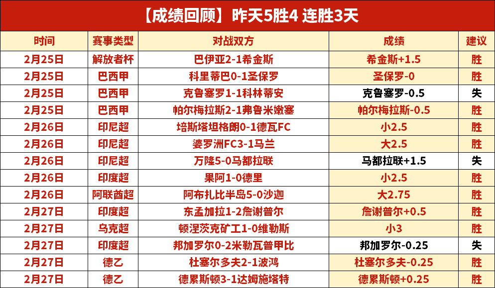 杭州亚运会,棋牌项目赛,程公布,皇冠彩票网,中国皇冠彩票网官方,皇冠彩票网官网,皇冠彩票网首页