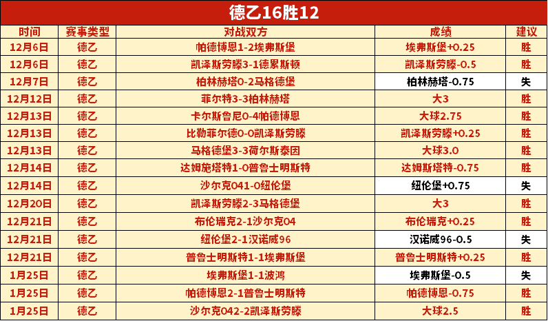 国际米兰击,败维罗纳,领跑意甲积,皇冠彩票网,中国皇冠彩票网官方,皇冠彩票网官网,皇冠彩票网首页