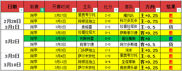 香港跑友精,第三季,高速战靴与,皇冠彩票网,中国皇冠彩票网官方,皇冠彩票网官网,皇冠彩票网首页