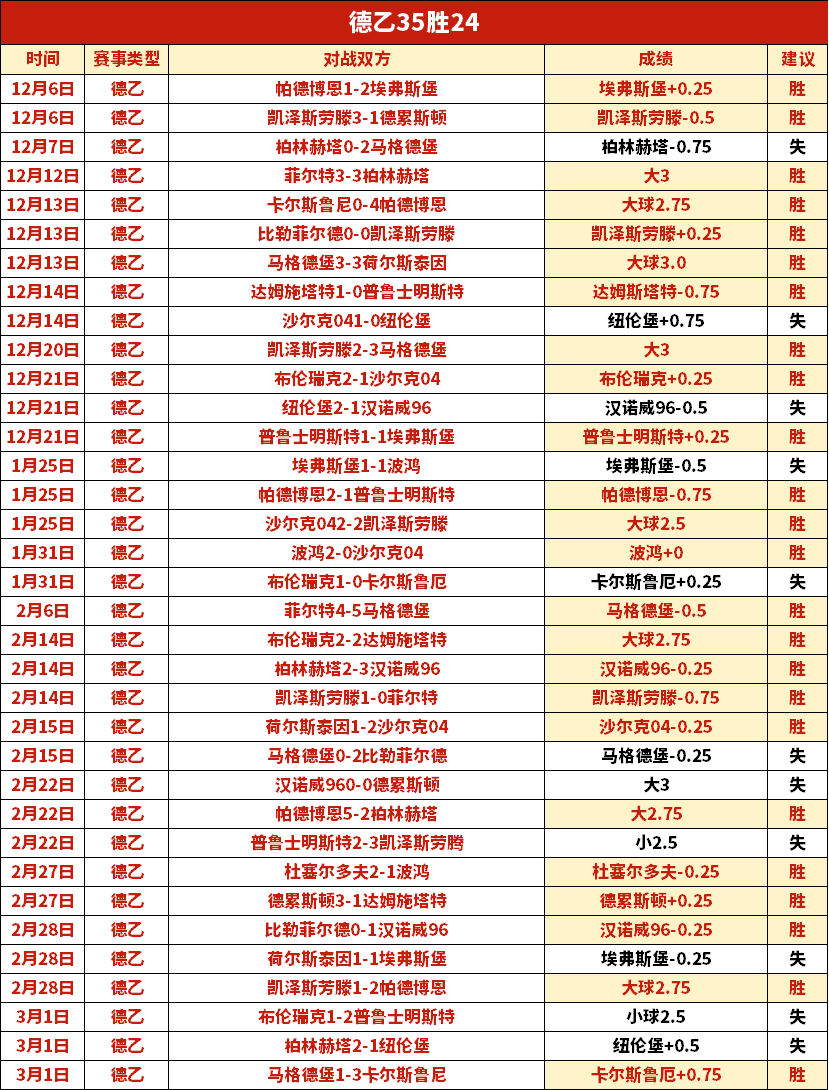 索默,卡西利亚斯,与范德萨鼓,皇冠彩票网,中国皇冠彩票网官方,皇冠彩票网官网,皇冠彩票网首页