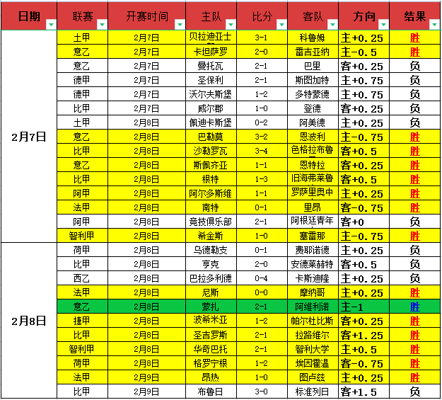 中国,男足世界杯,之旅遗憾落,皇冠彩票网,中国皇冠彩票网官方,皇冠彩票网官网,皇冠彩票网首页