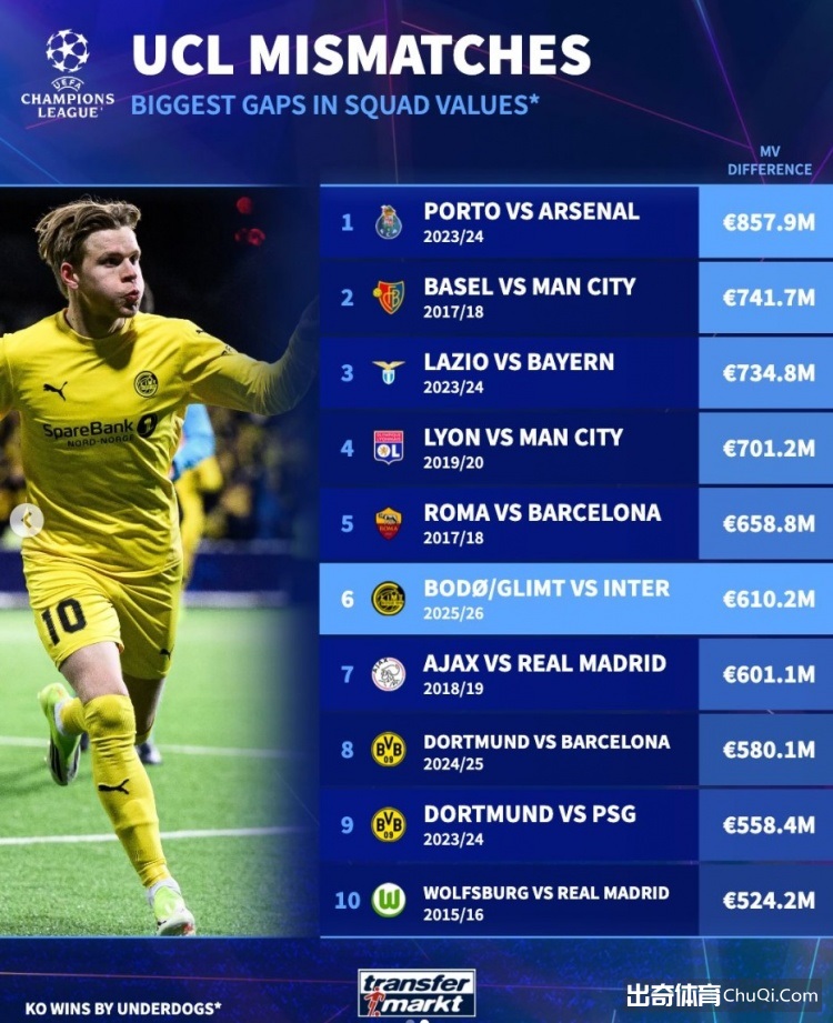 嘴哥赛季高,光战独揽,热火终结,皇冠彩票网,中国皇冠彩票网官方,皇冠彩票网官网,皇冠彩票网首页