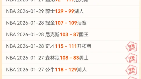 辽宁篮球战队砥砺前行战报