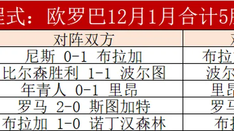 王楚钦回归表现不佳，1-3不敌瑞典选手止步次轮，京报体育报道